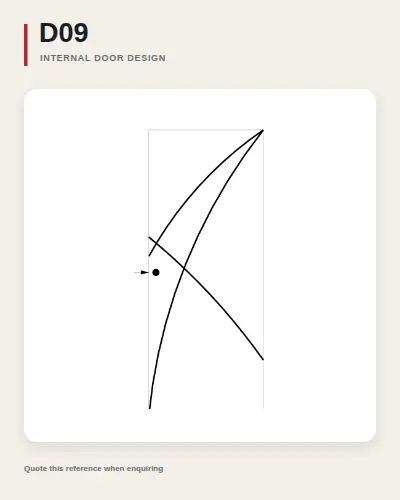 Internal timber door routing pattern, reference D09.