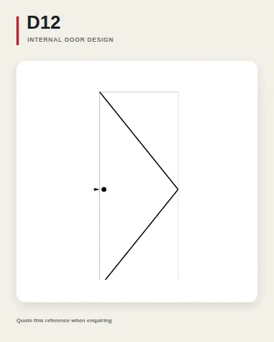 Internal timber door routing pattern, reference D12.